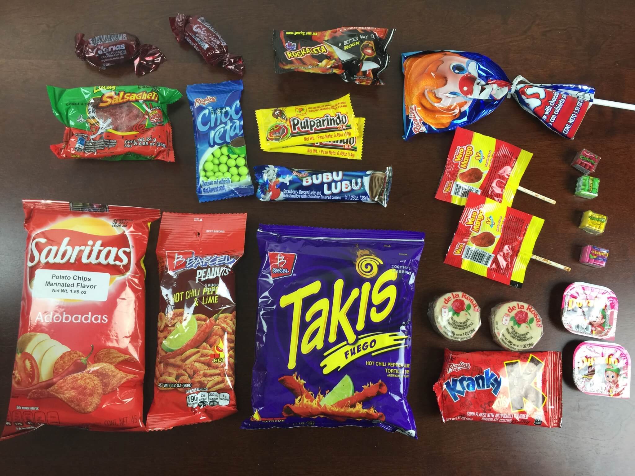 Universal Yums June 2015 Subscription Box Review Hello Subscription