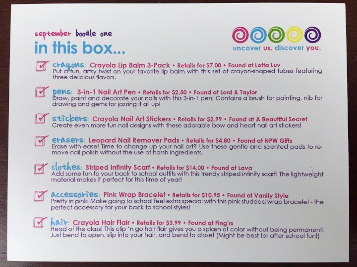 boodle box august 2015 card
