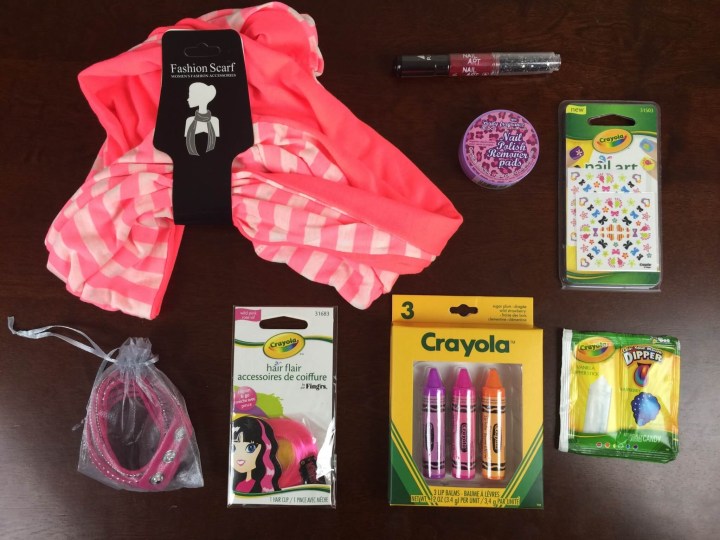 boodle box august 2015 review