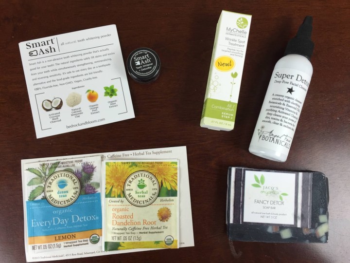 kloverbox august 2015 review