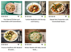 Hello Fresh Review and Coupon - December 8 2015 - hello subscription