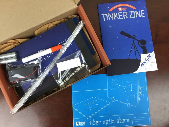 tinker crate november 2015 review