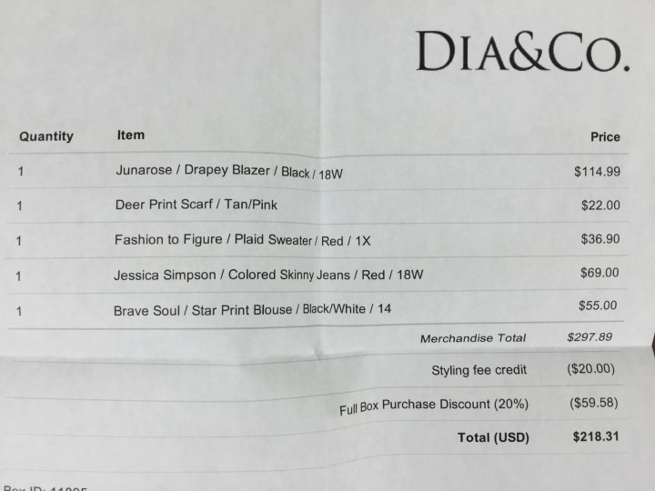 dia and co plus size january 2016 receipt