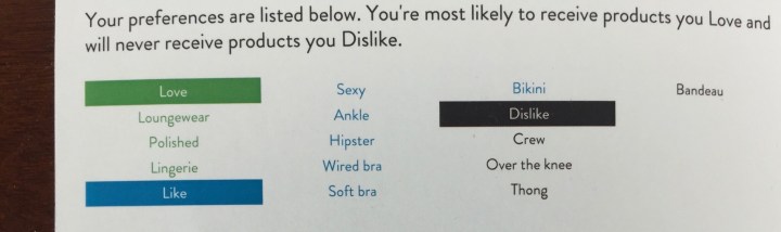 wantable intimates december 2015 likes