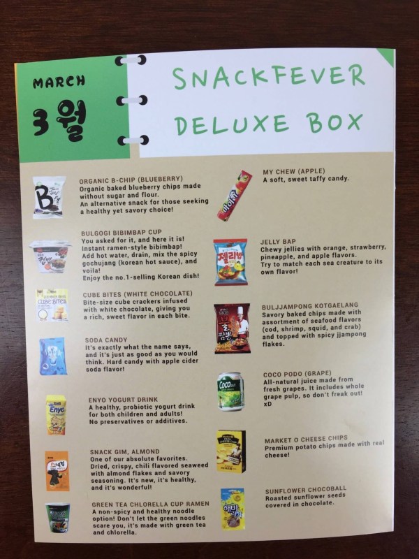 Snack Fever Box March 2016 (2)