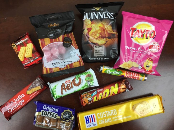 treats box march 2016 review