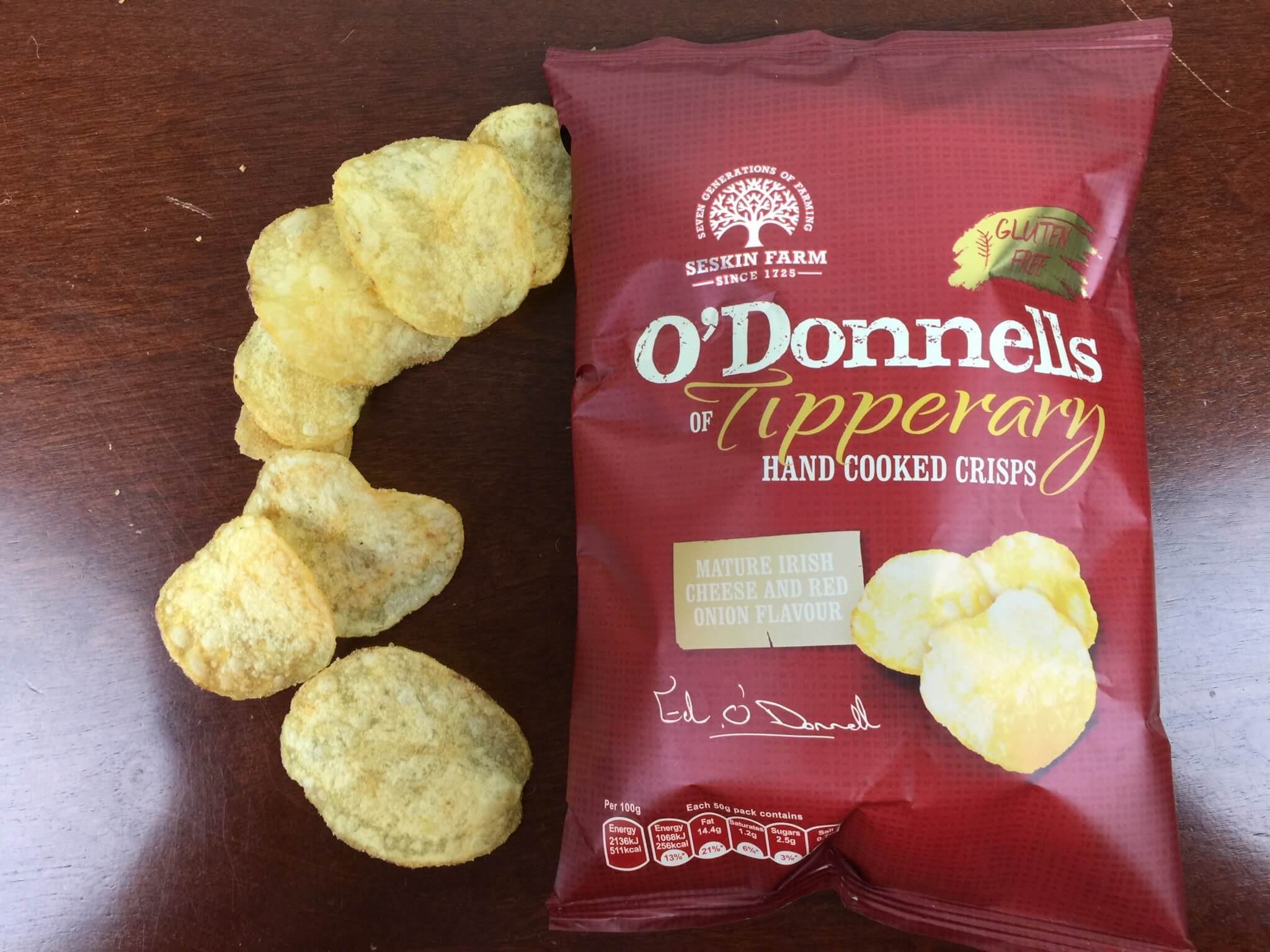 Irish Taste Club Subscription Box Review & Coupon April 2016 Hello