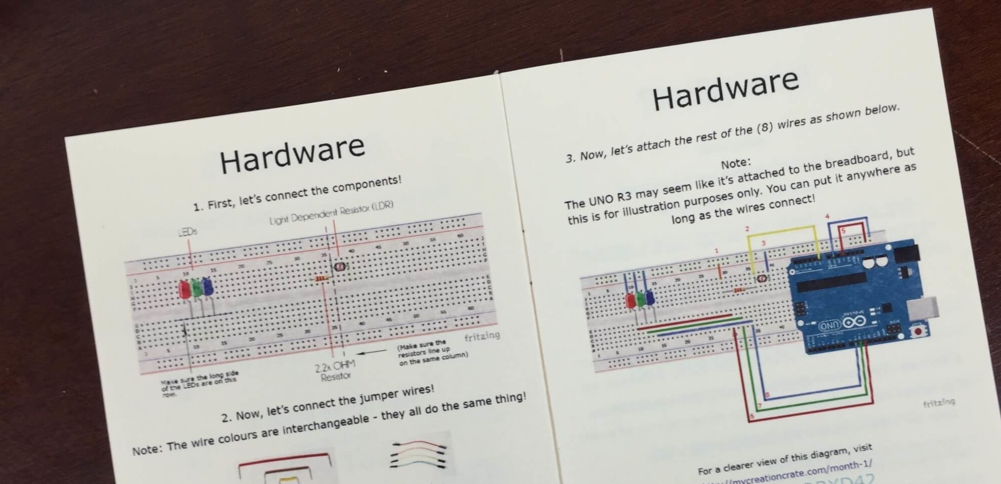 Creation Crate April 2016 Subscription Box Review + Coupon - Hello ...