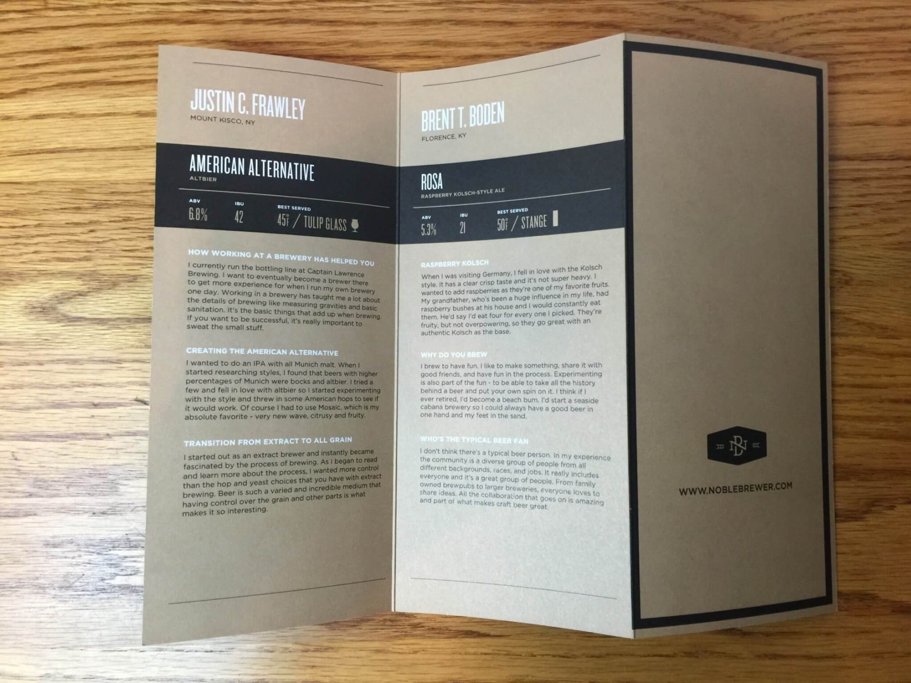 Noble Brewer Subscription Box Review + Coupon Spring 2016 Hello Subscription