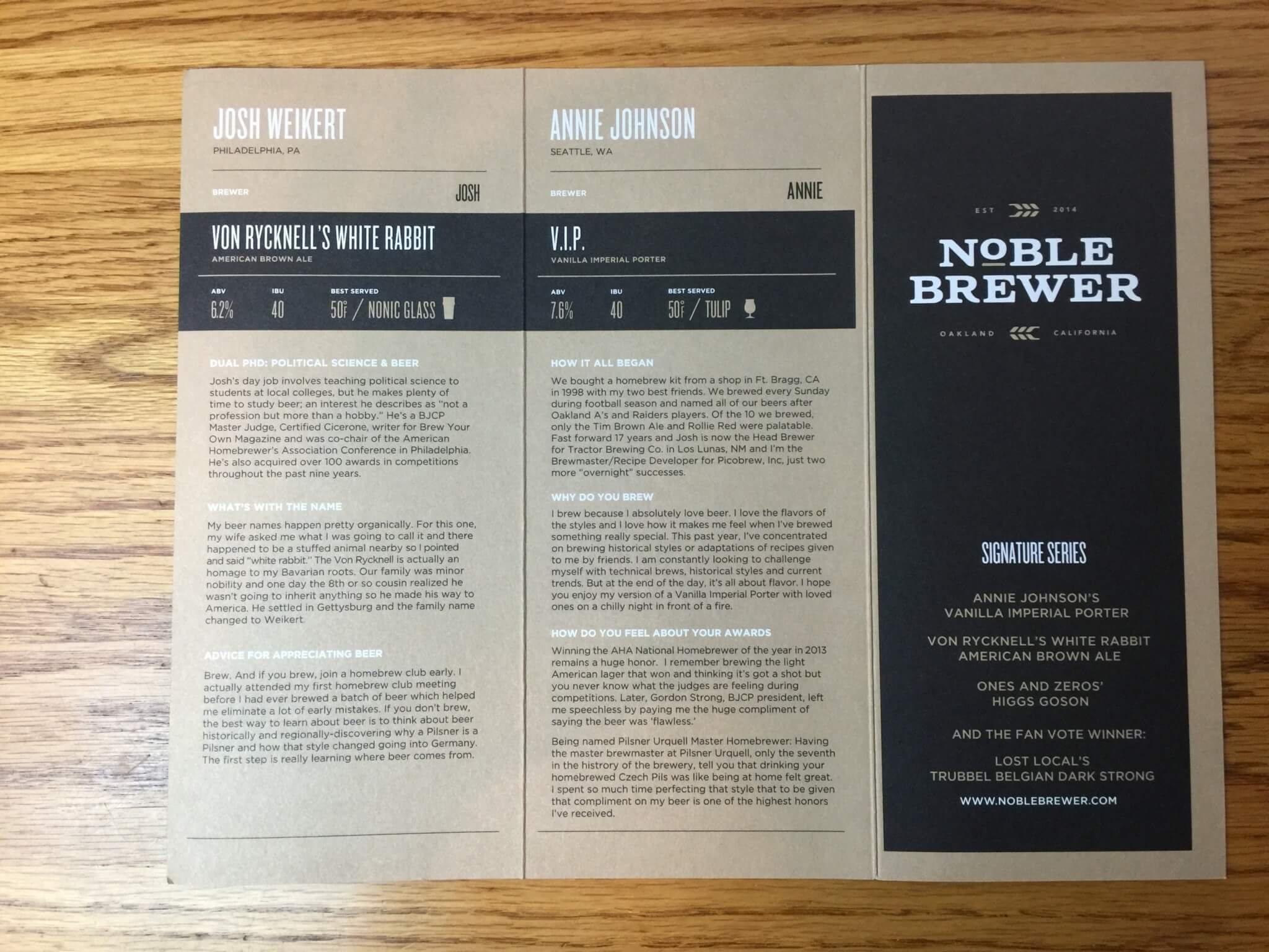Noble Brewer Subscription Box Review + Coupon Spring 2016 Hello Subscription