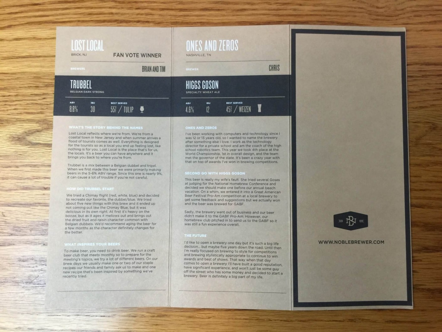 Noble Brewer Subscription Box Review + Coupon Spring 2016 Hello Subscription