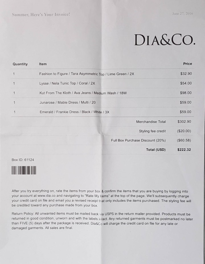 Dia & Co. Subscription Review August 2016 Hello Subscription