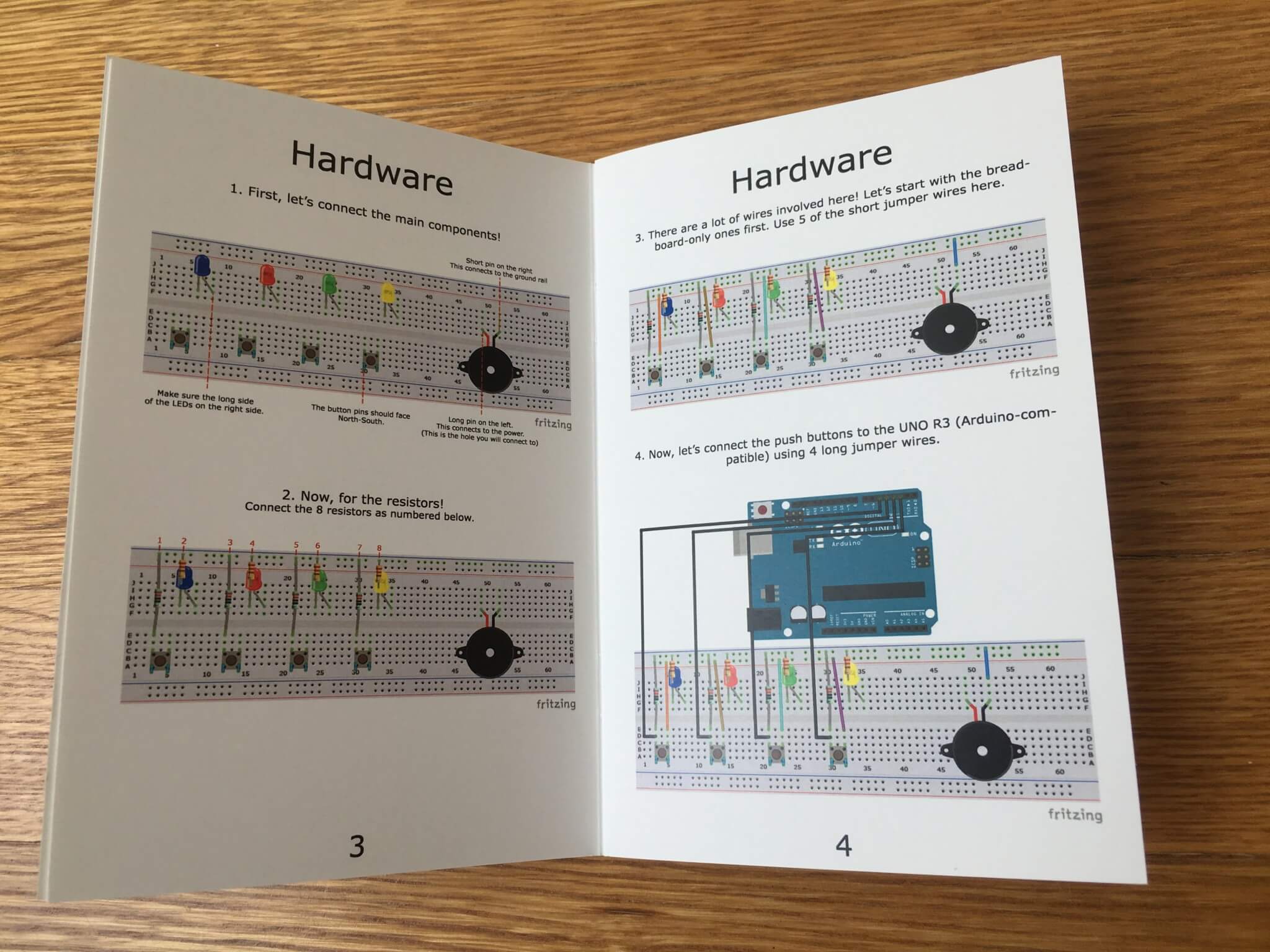 Creation Crate August 2016 Subscription Box Review + Coupon - Hello ...