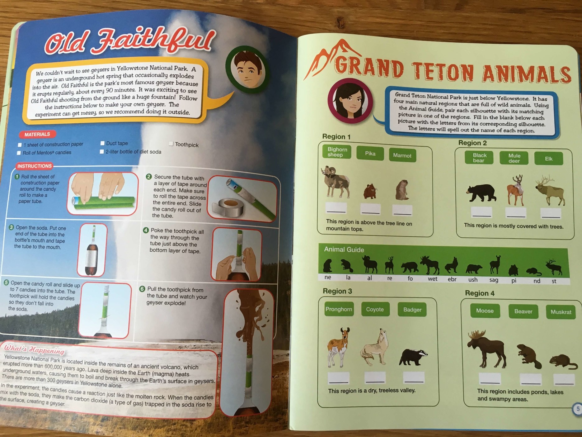 Little Passports USA September 2016 Subscription Box Review + Coupon - North Carolina & Wyoming ...