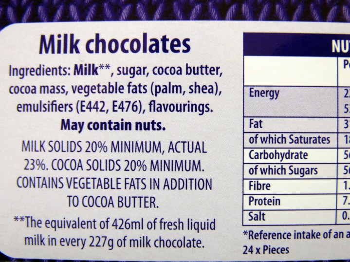 Ingredients