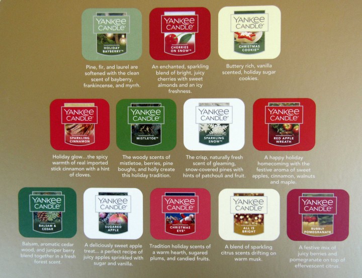 Description of scents