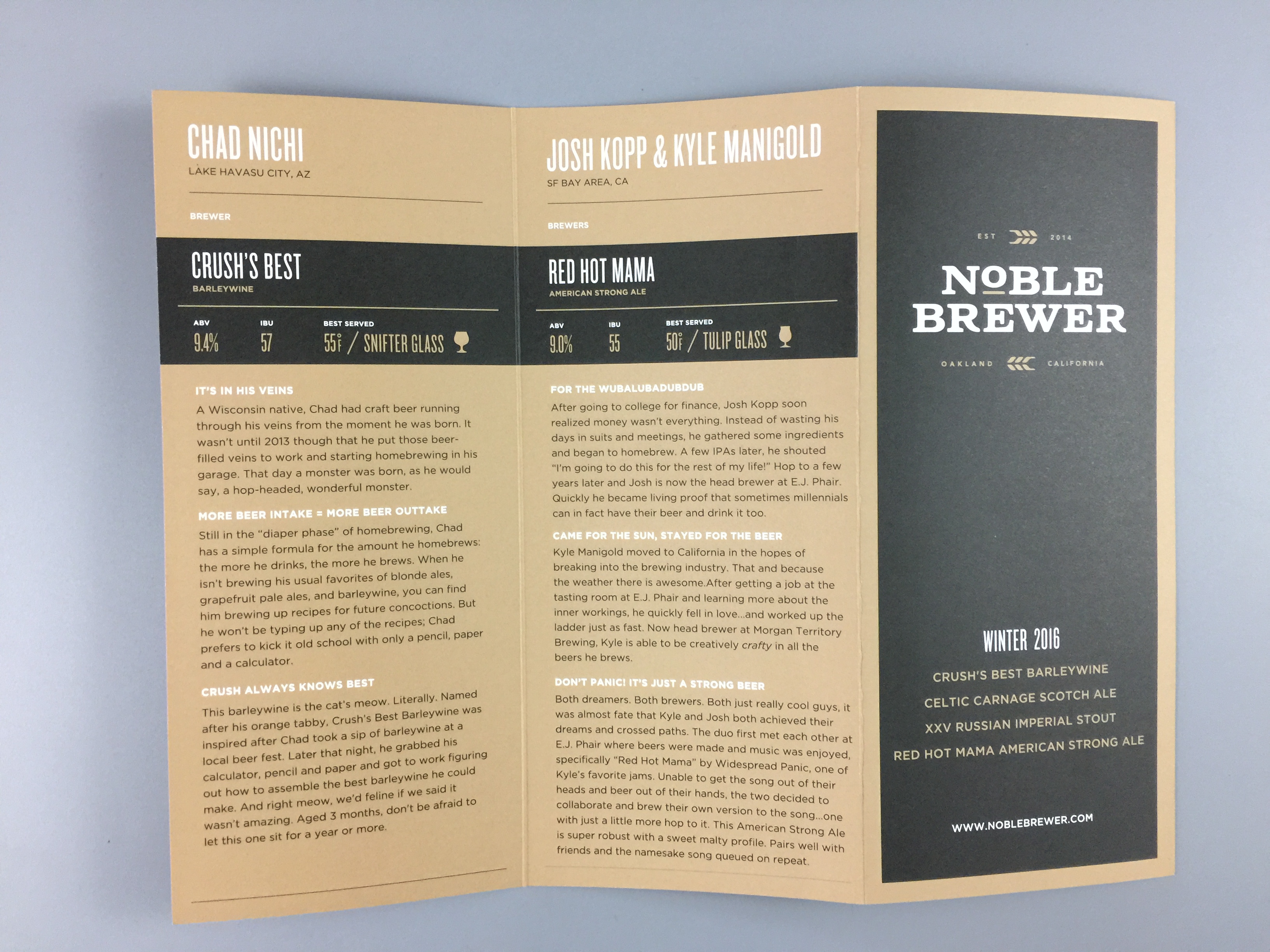 Noble Brewer Subscription Box Review + Coupon Winter 2016 Hello