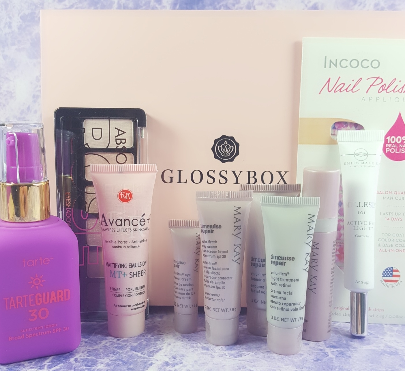 Glossybox 2017 2025