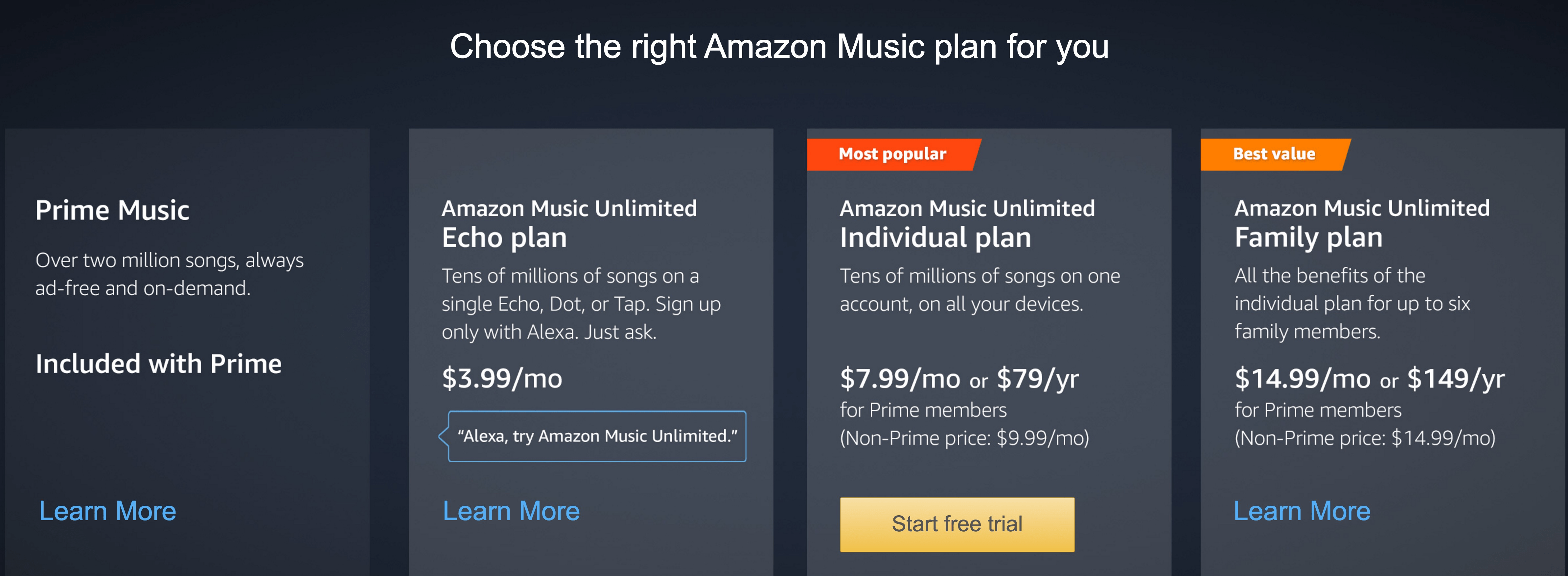 Amazon music unlimited online echo