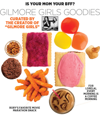 Mouth.com Gilmore Girls Only Mother’s Day Box Available Now!