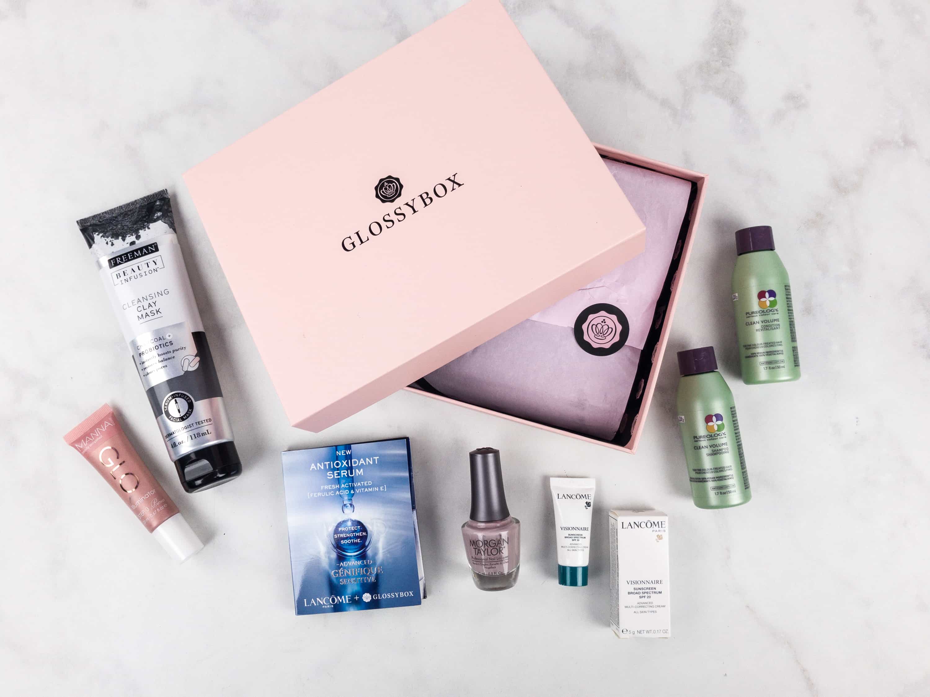 Glossybox 2017 2025