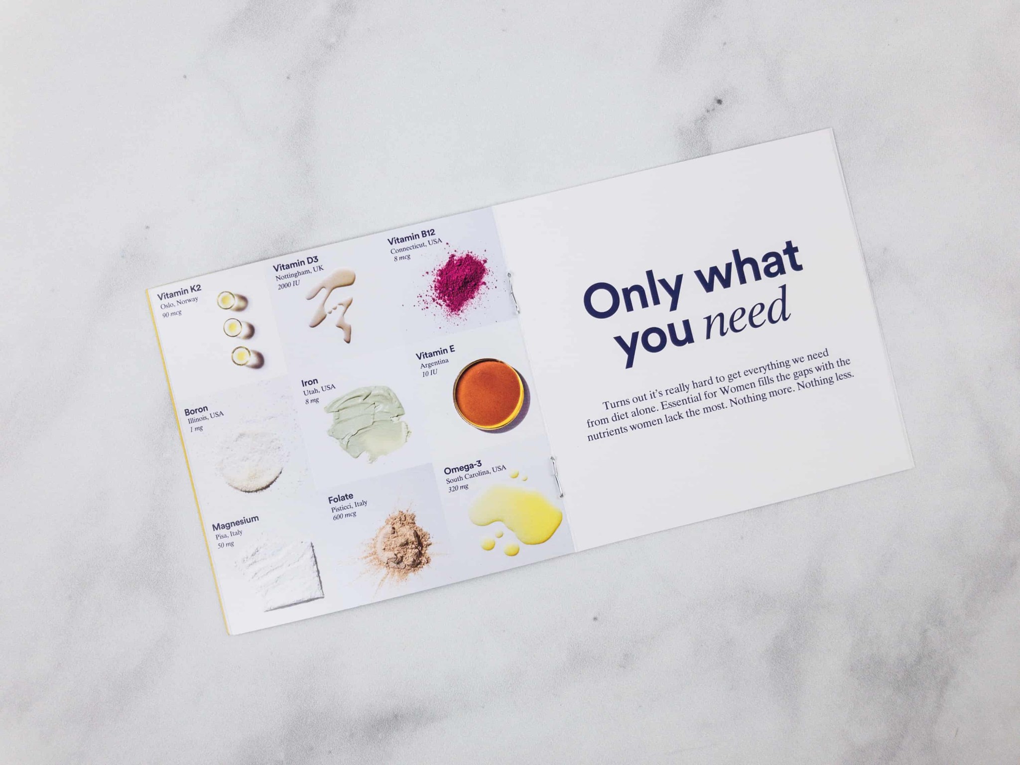 Ritual Vitamins Subscription Box Review Hello Subscription