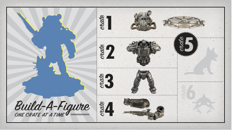 loot crate fallout power armor