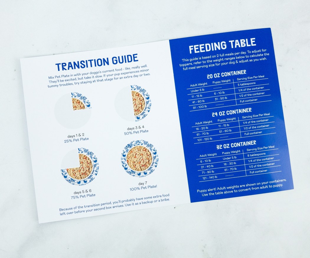 PetPlate Dog Food Subscription Review + Coupon LICKIN' LAMB! Hello