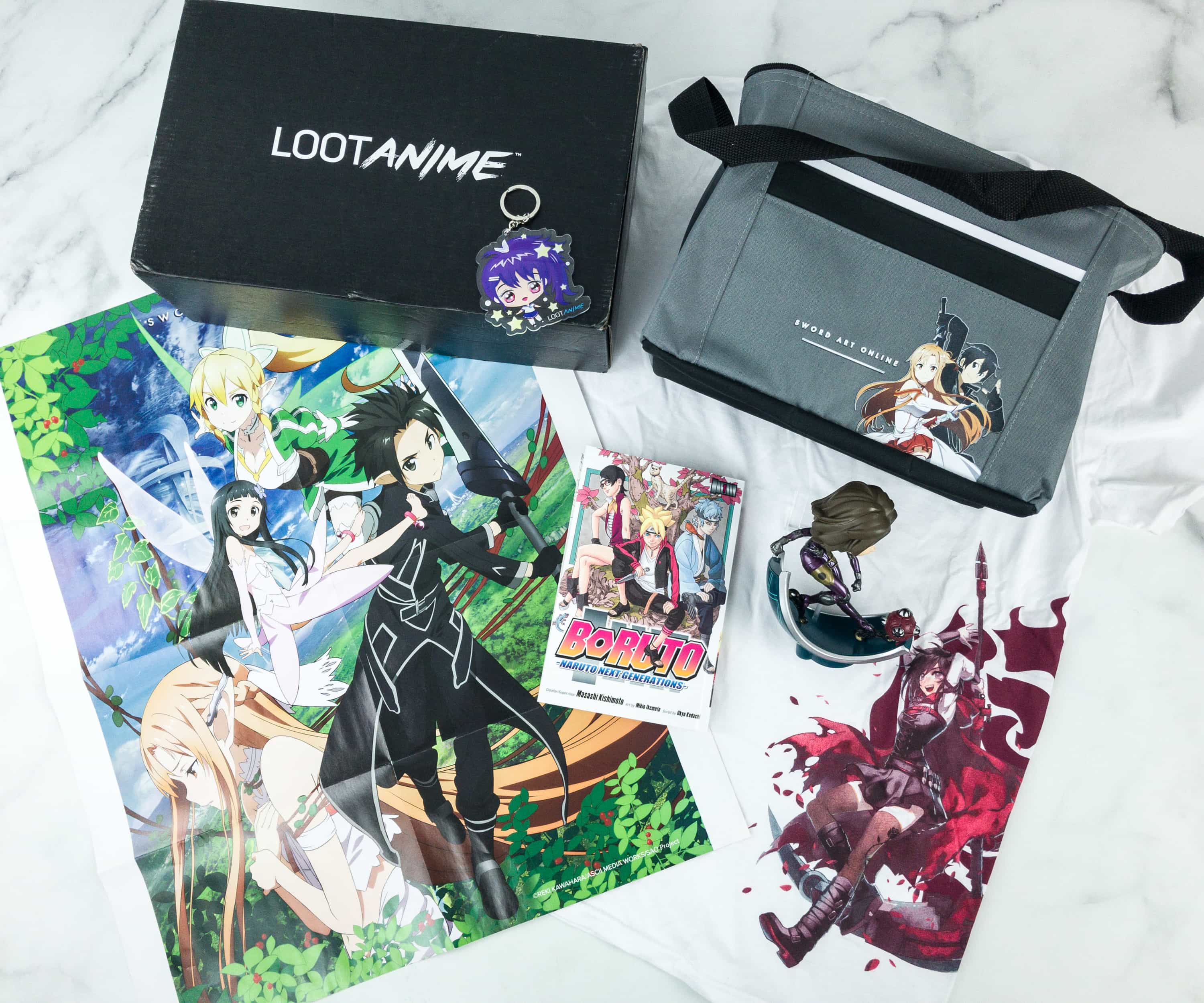 Loot Crate Anime Edition Loot Anime  YattaTachi