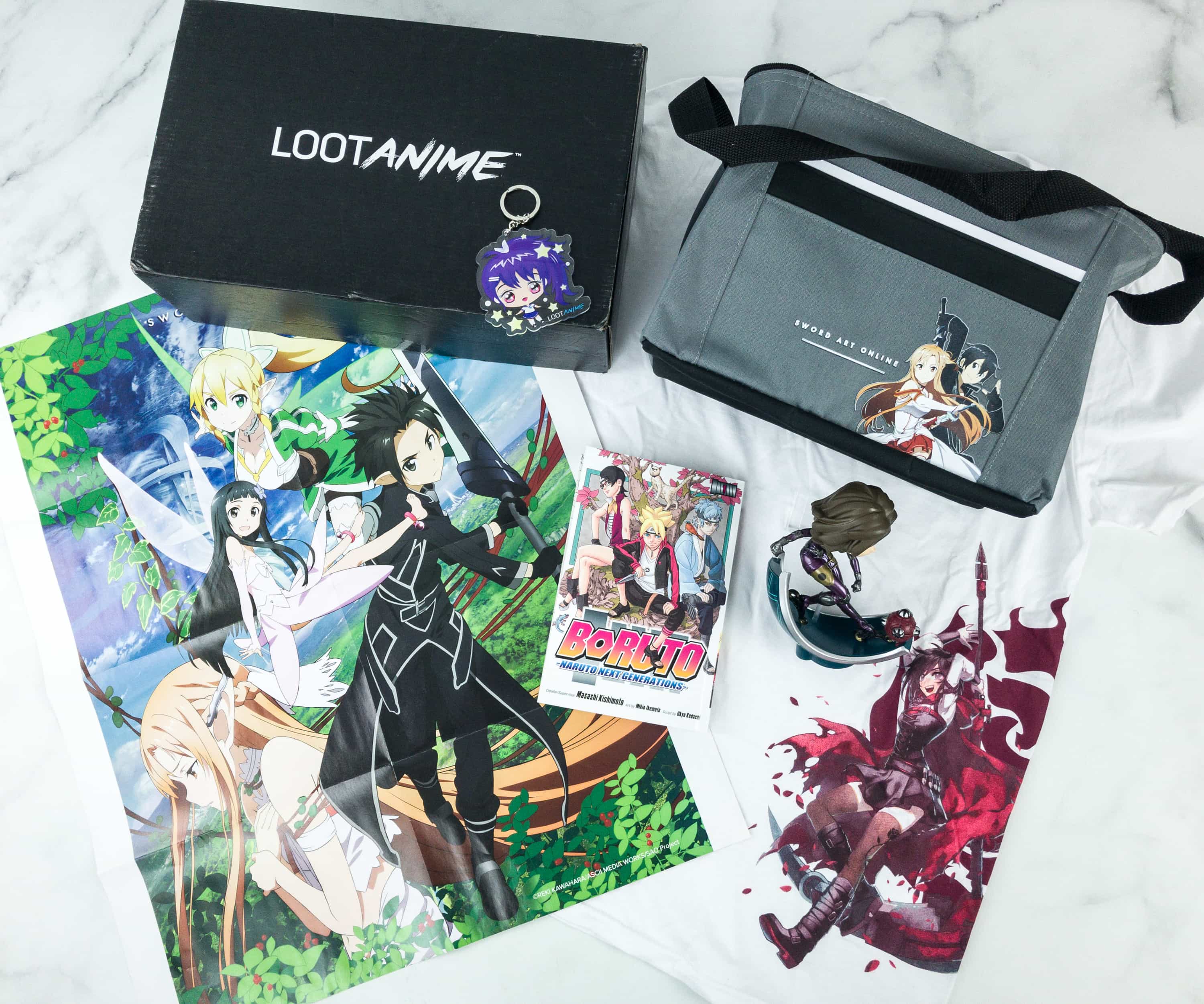 Loot Crate Anime Box Review  subscriptionradarcouk