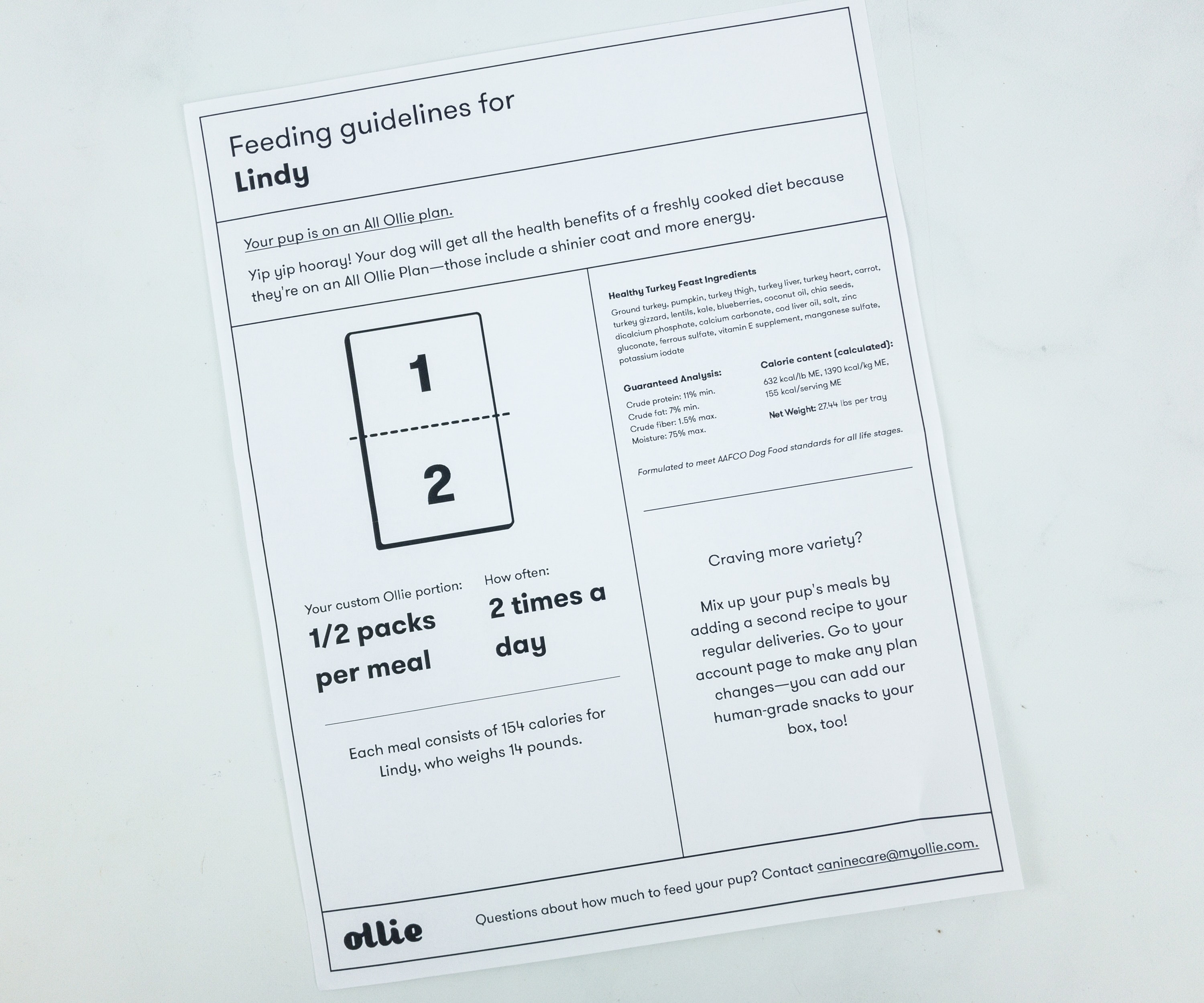 ollie feeding guidelines