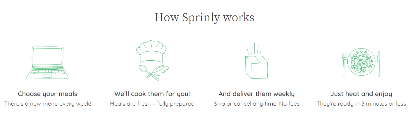 Sprinly - Review? Plant-Based Meal Subscription! - Hello Subscription