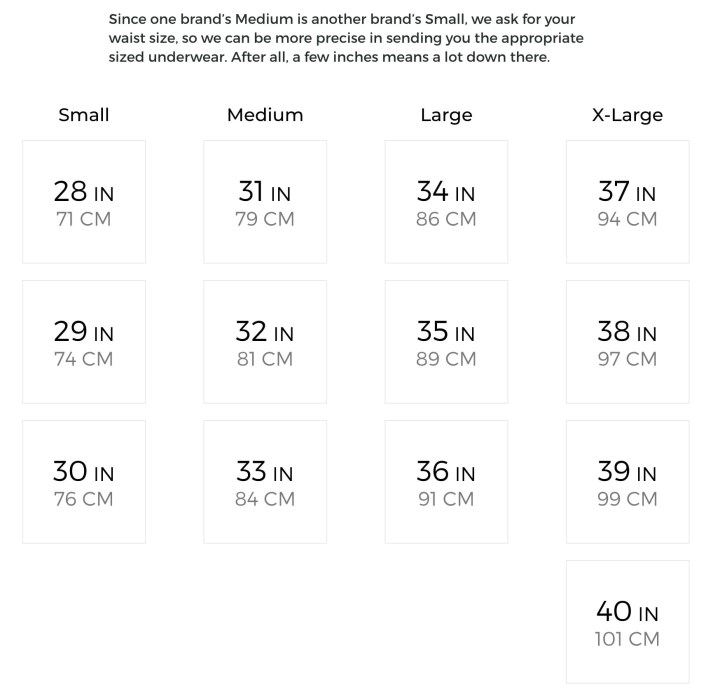 Underwear Expert January 2020 Subscription Box Review + Coupon Hello