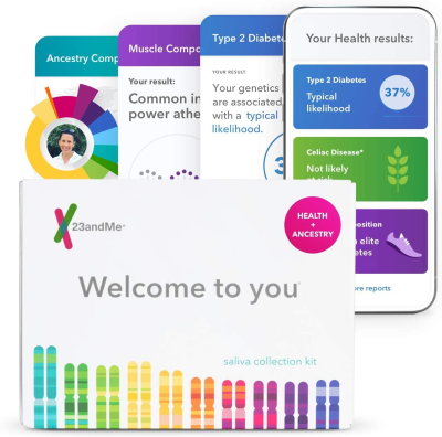 23andMe Cyber Monday Deal: Save 50% On 23andMe Health + Ancestry Service!