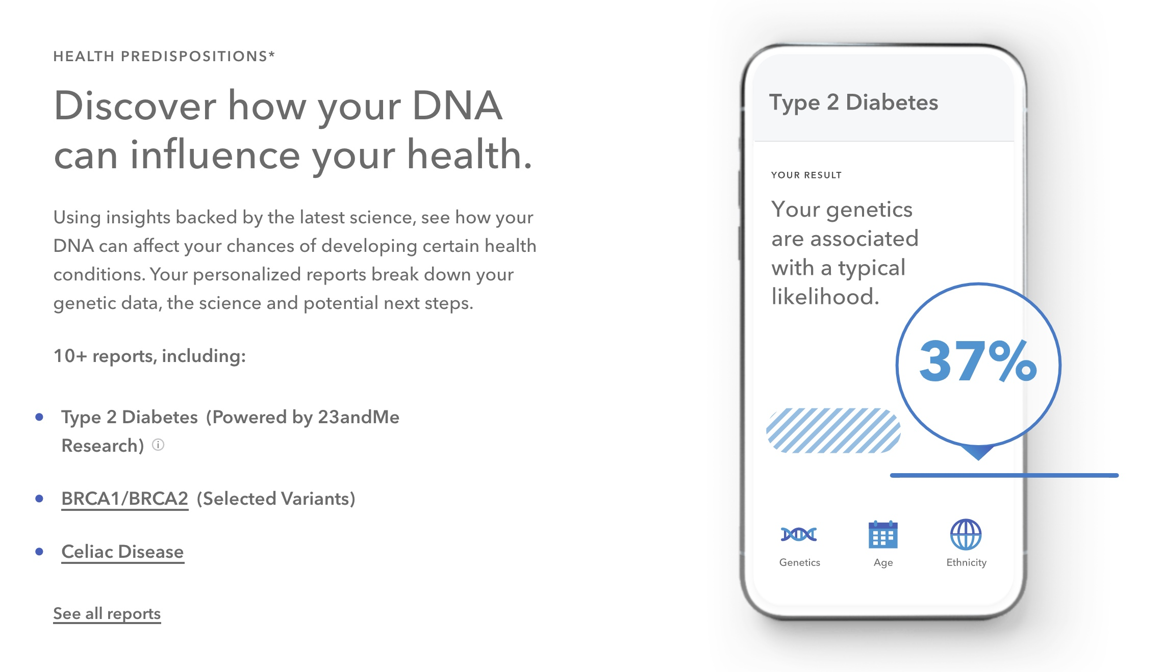 23andMe Is 50% Off For Prime Day 2023