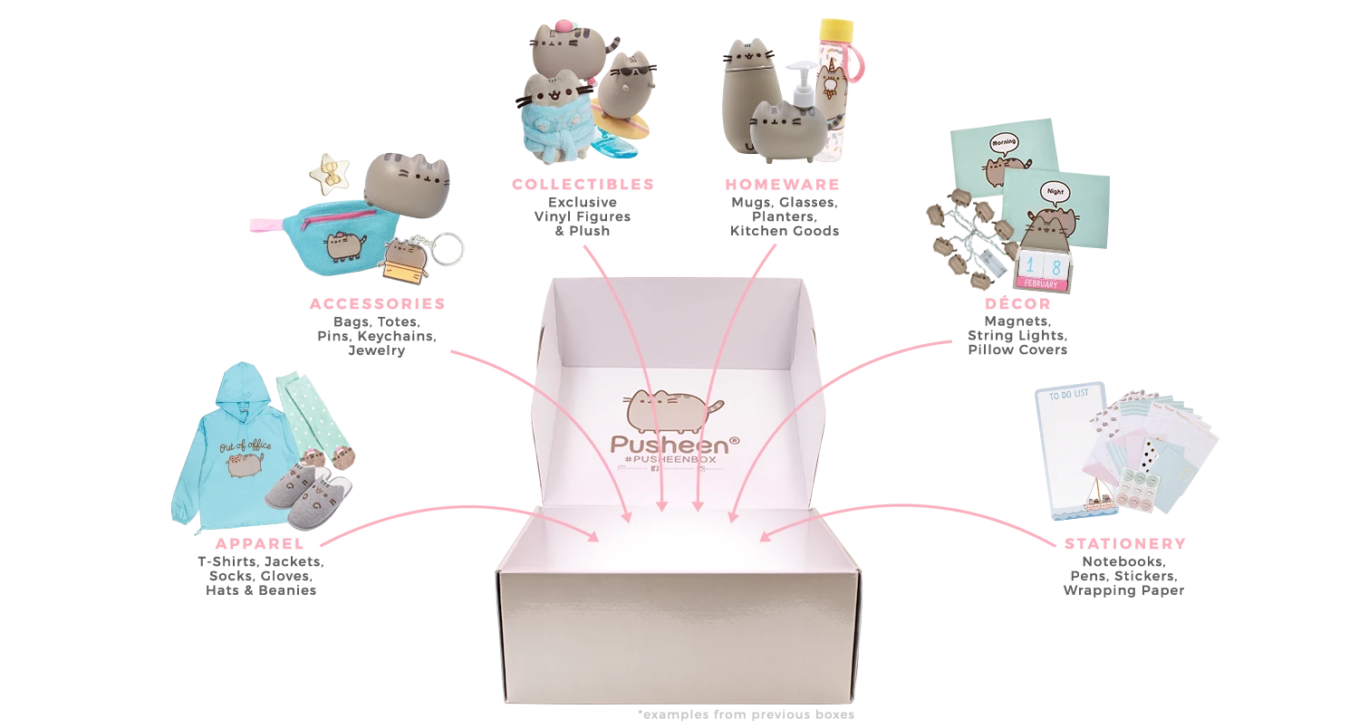 Pusheen Box Spring 2021 Available Now + Theme Spoilers! hello