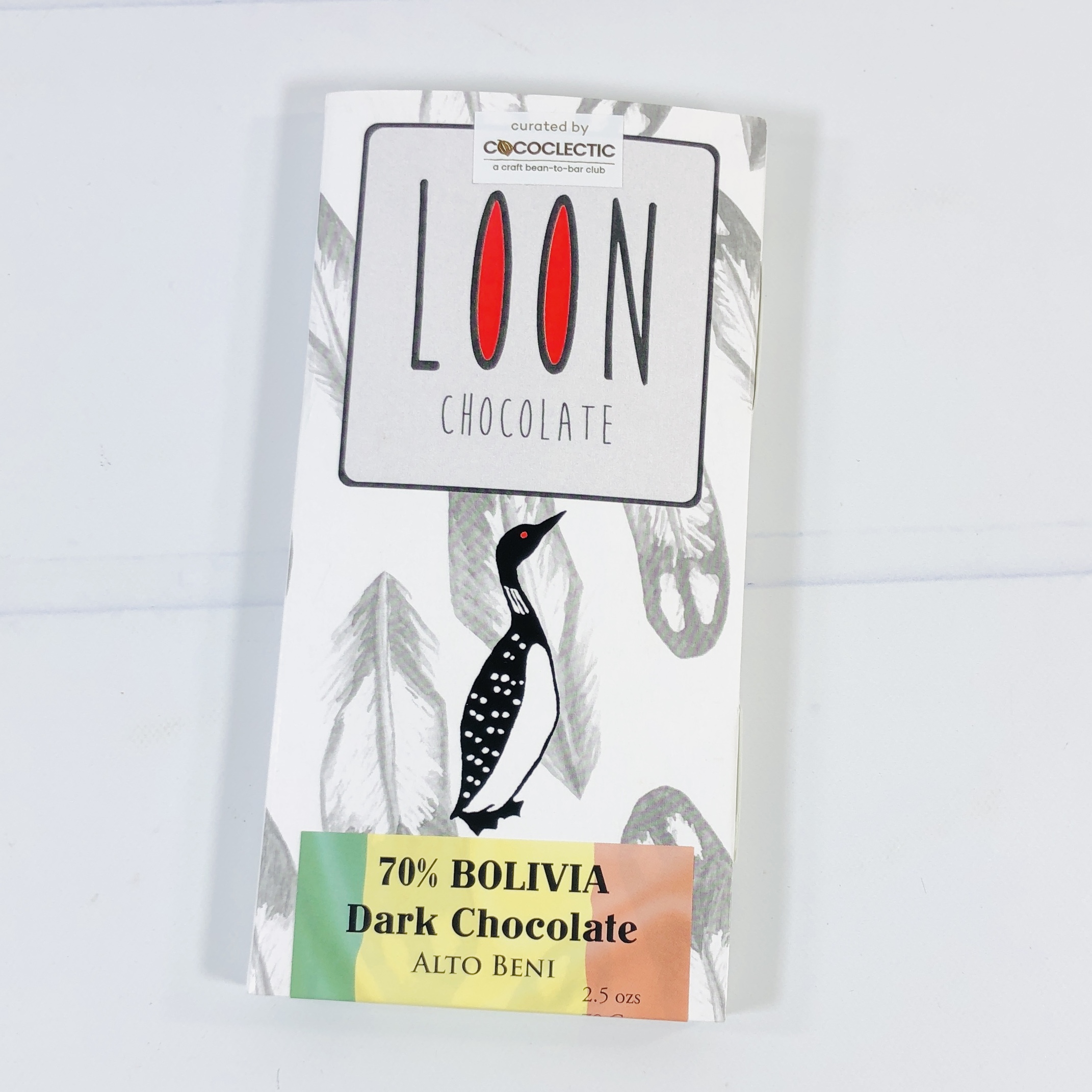 Cococletic Subscription Box Review & Coupon - February 2021