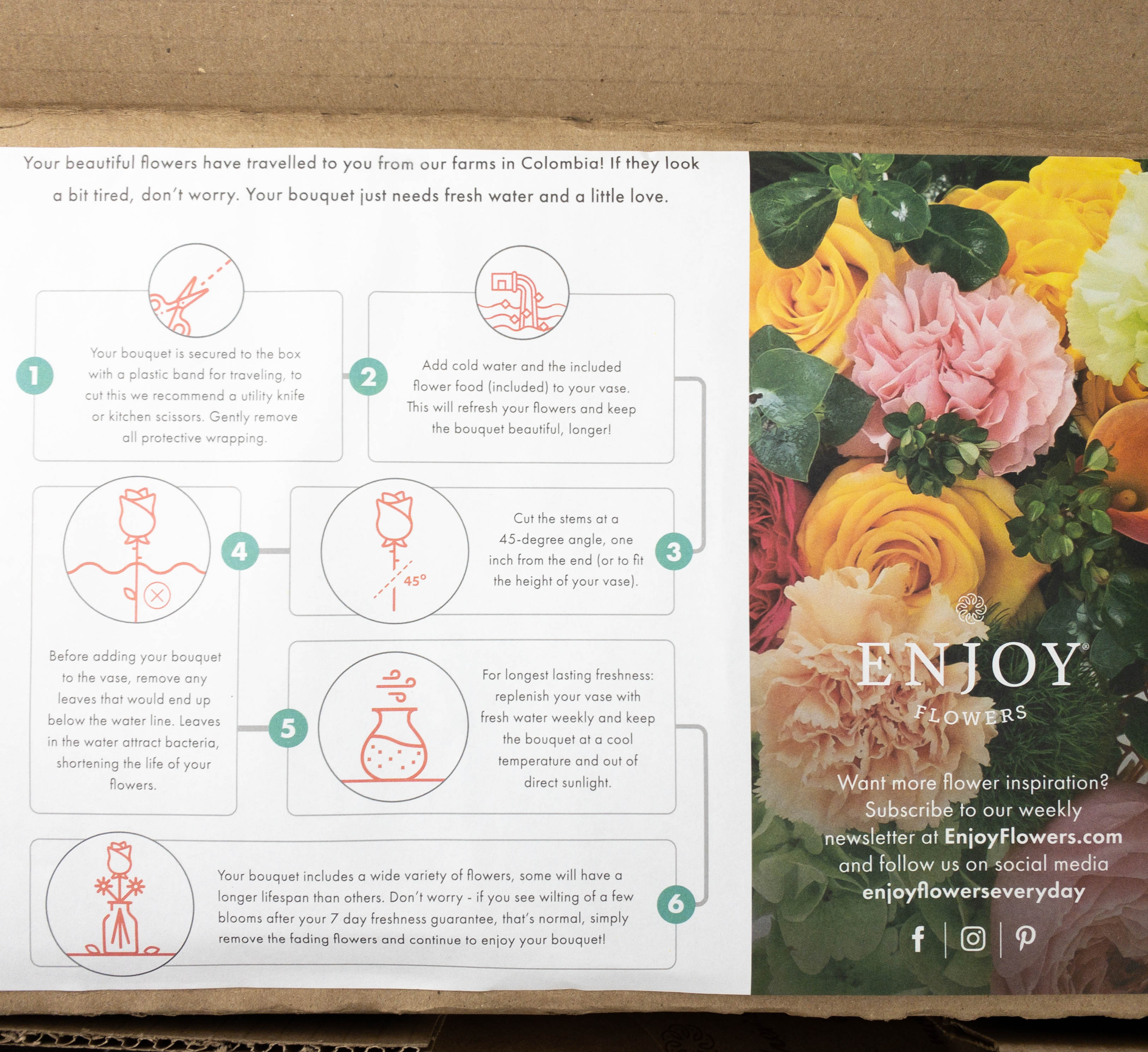 Mothers day flowers coupon