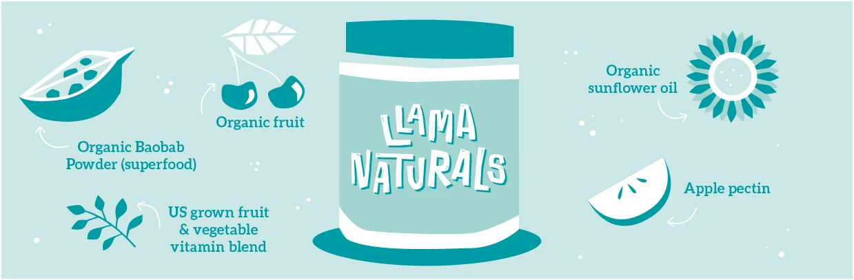 Whole Fruit Probiotic & Prebiotic Gummies for Adults (Peach Mango) - Llama Naturals