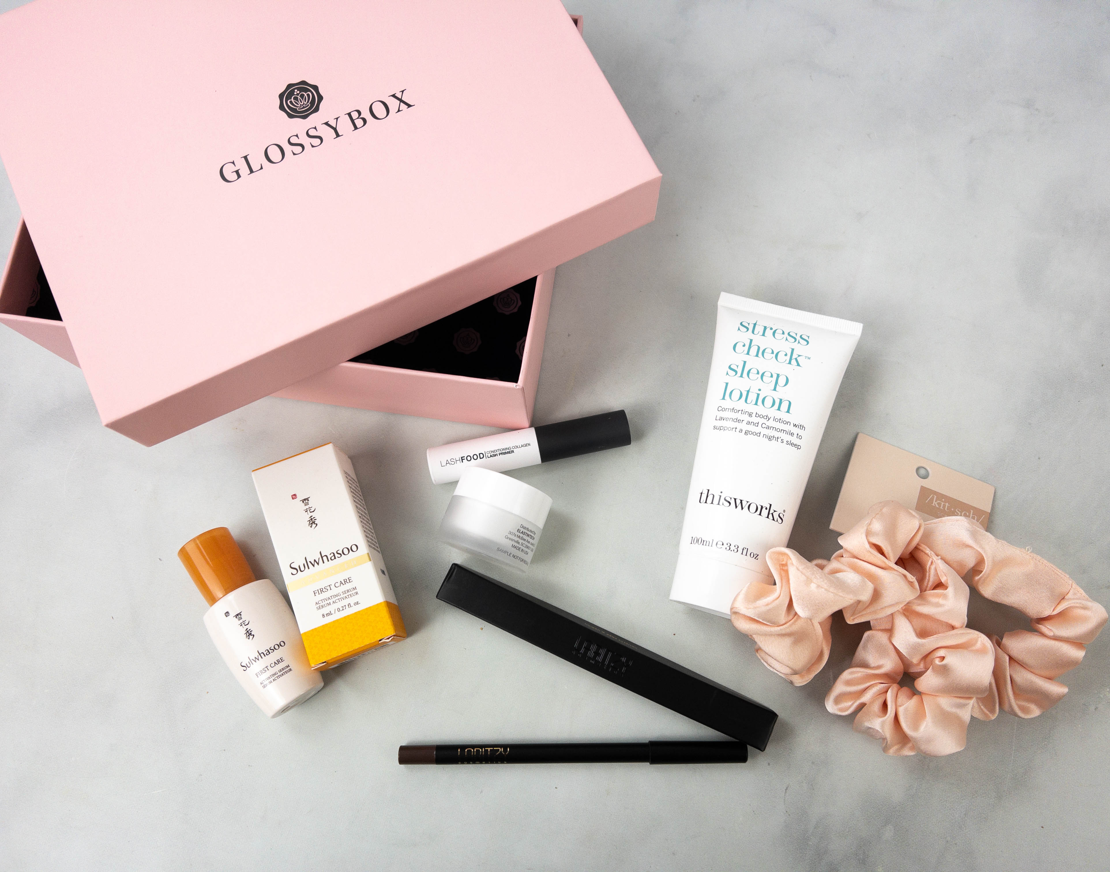 Glossybox support 2025