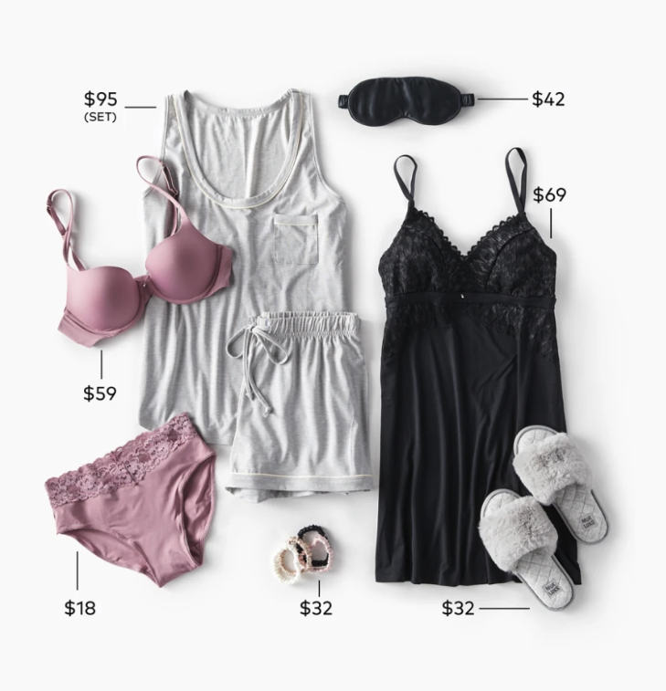 Lingerie & Sleepwear Curated Subscription Box