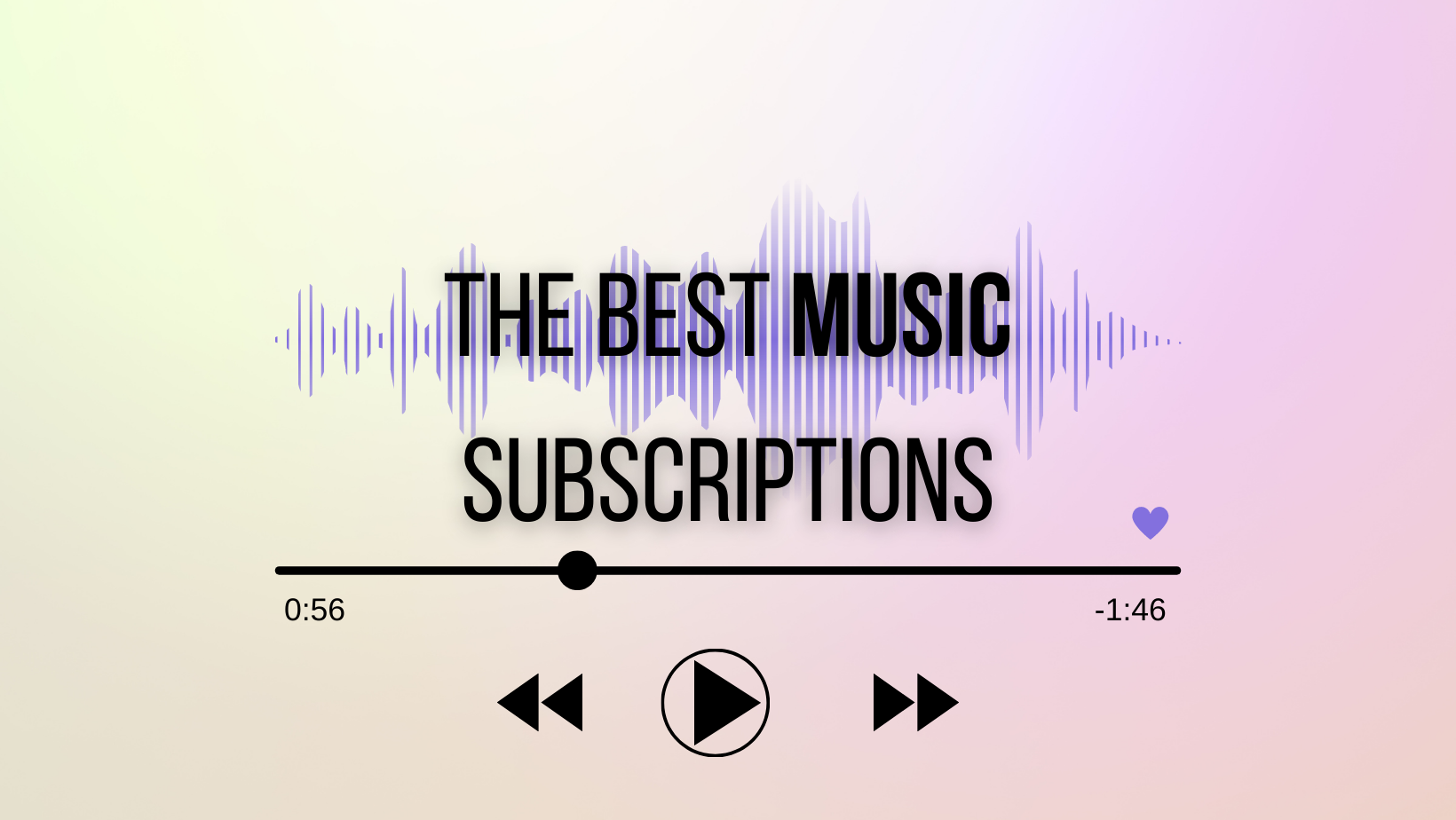 The Best Music Subscriptions for Audiophiles in 2024 - Hello Subscription