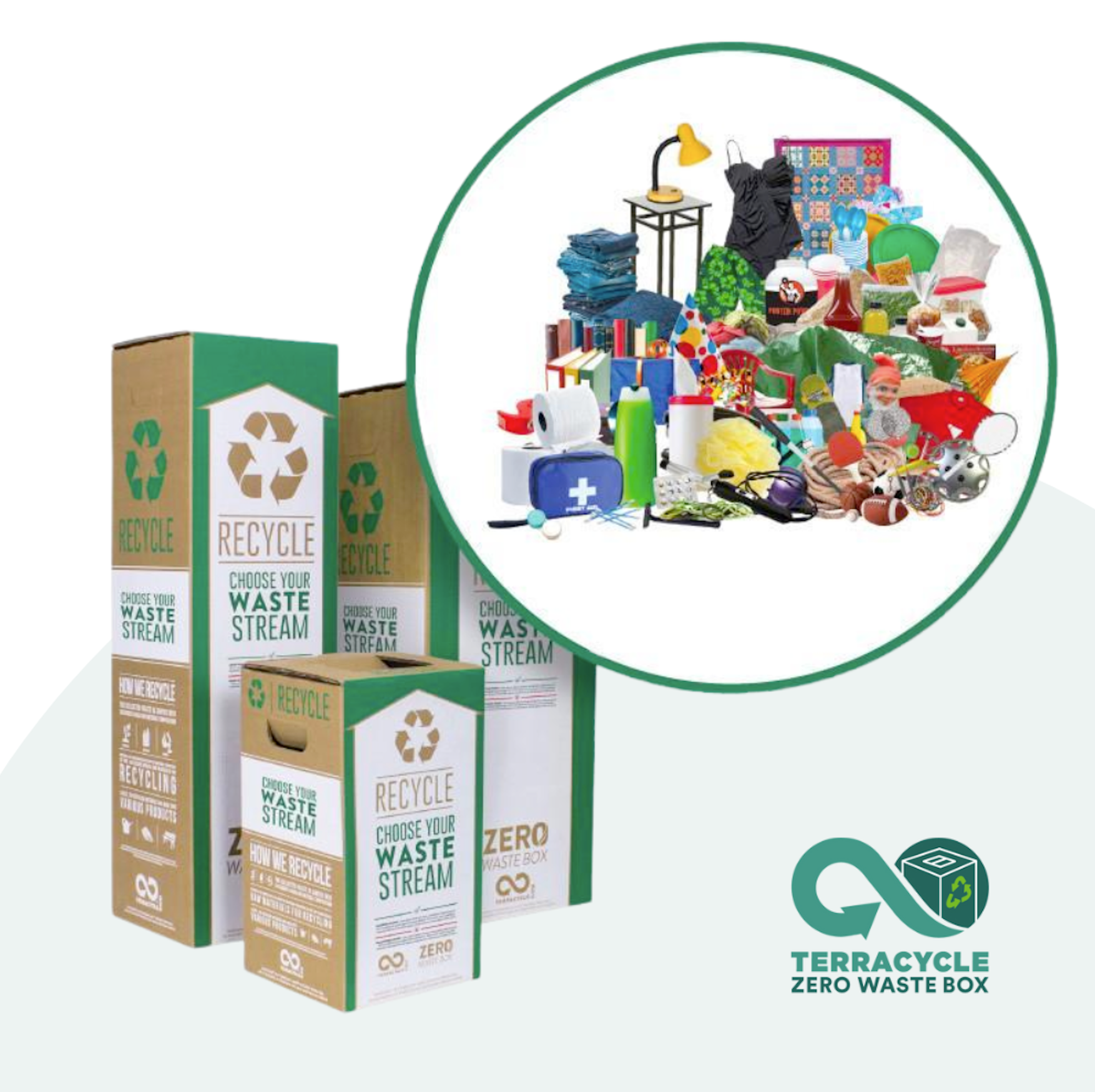 Say Hello To TerraCycle Zero Waste Box: The Solution For Hard-to ...