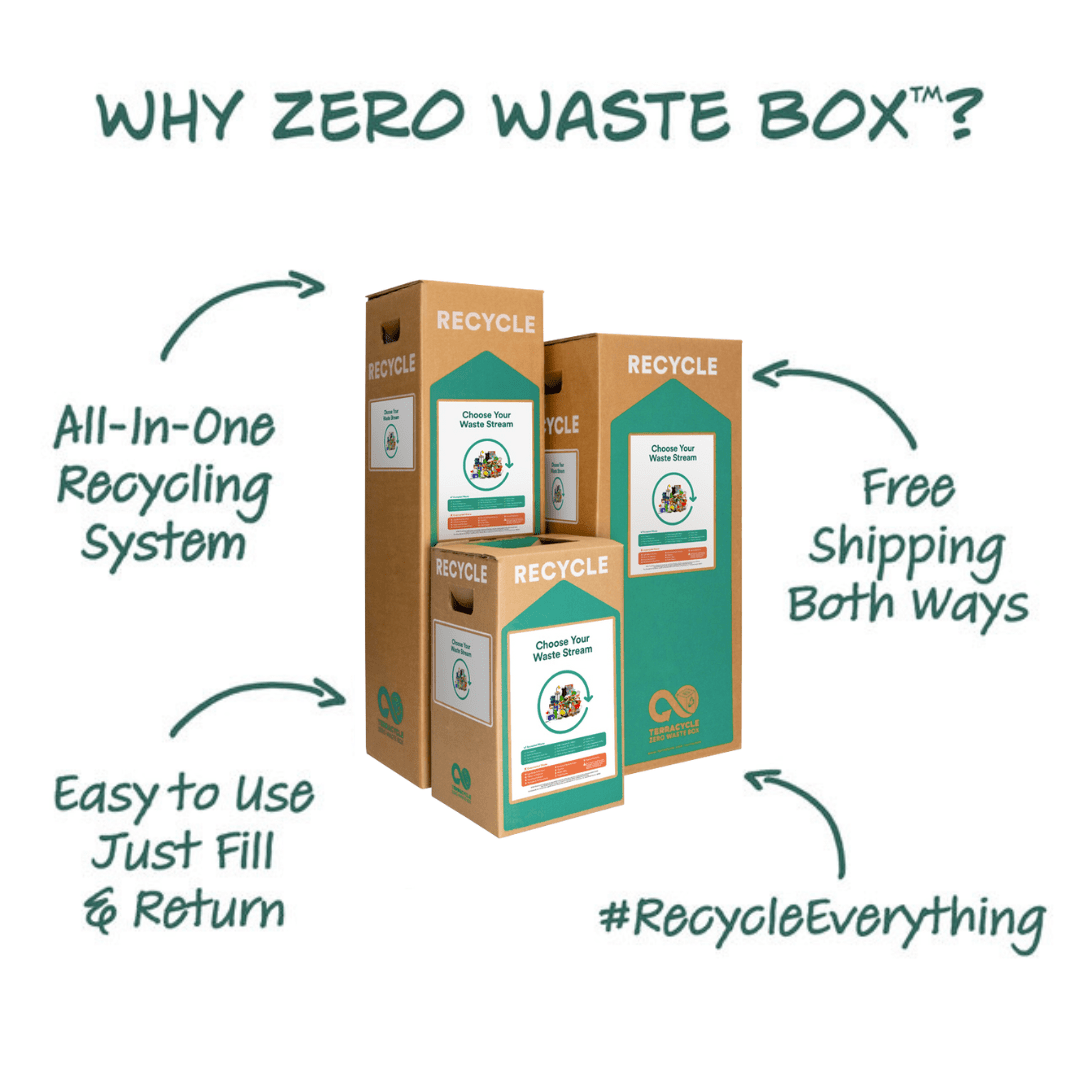 Recycle office supplies  Zero Waste Box™ by TerraCycle - US