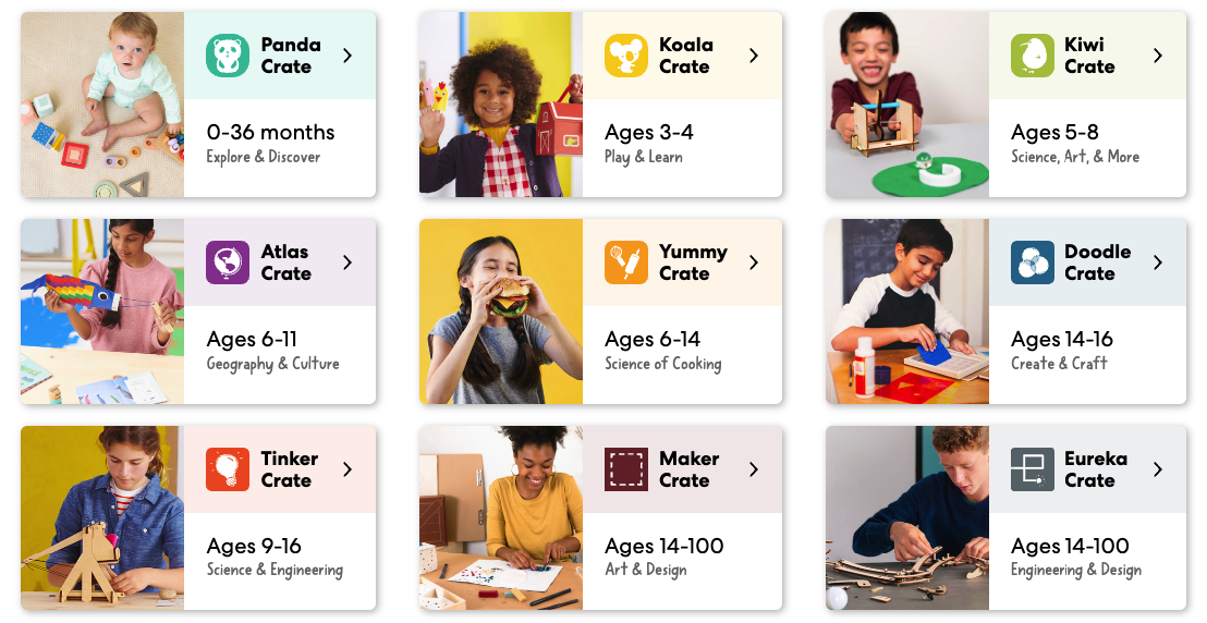 Yummy Crate: Cooking Subscription Box for Kids, Ages 6-14
