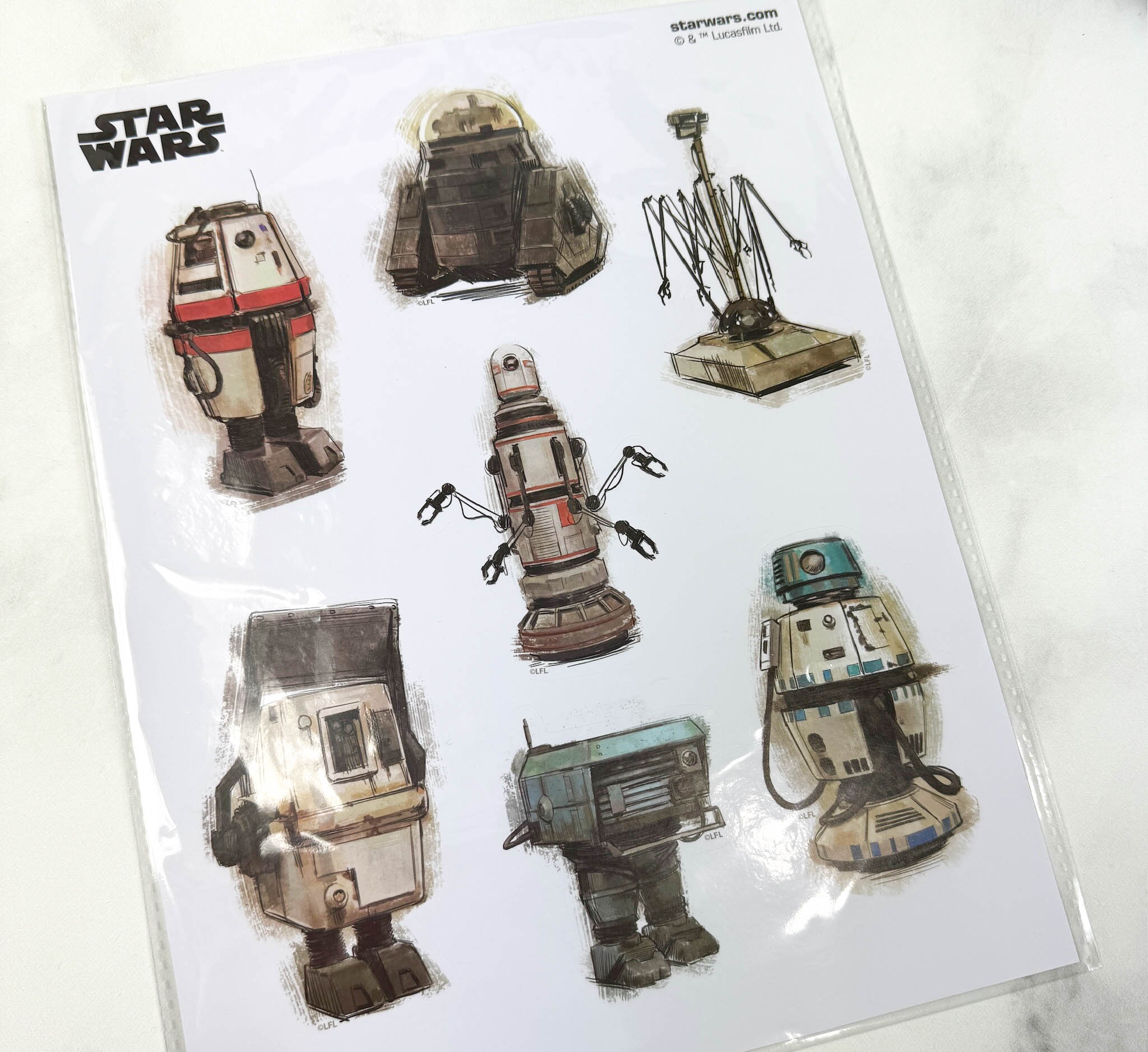 Star Wars Galaxy Box Winter 2023 Review: Droids! - Hello Subscription