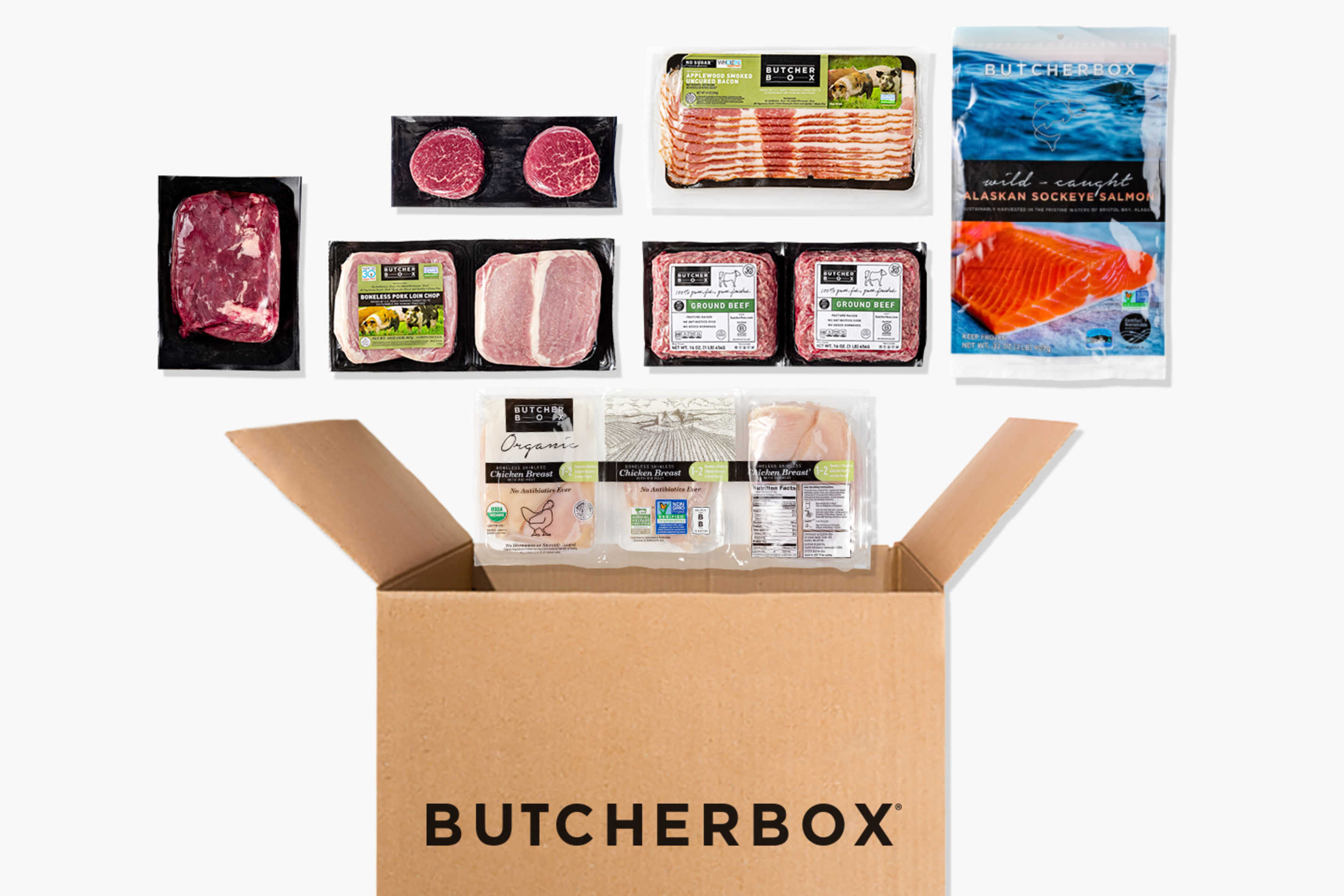 A Delicious Kickstart to 2024: Embrace the New Year with ButcherBox! -  Hello Subscription